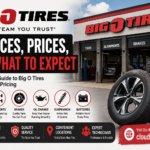 Big O Tires