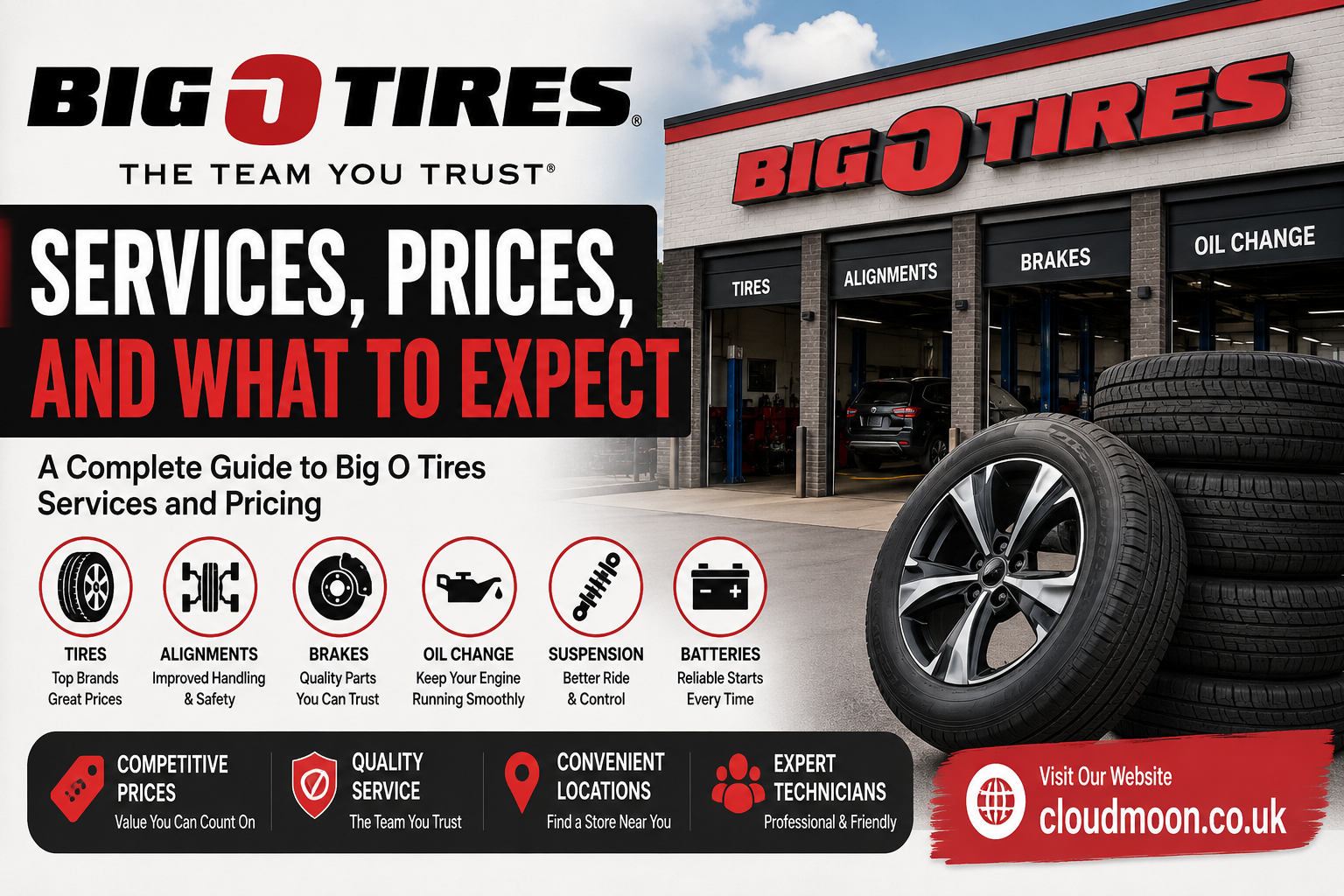 Big O Tires