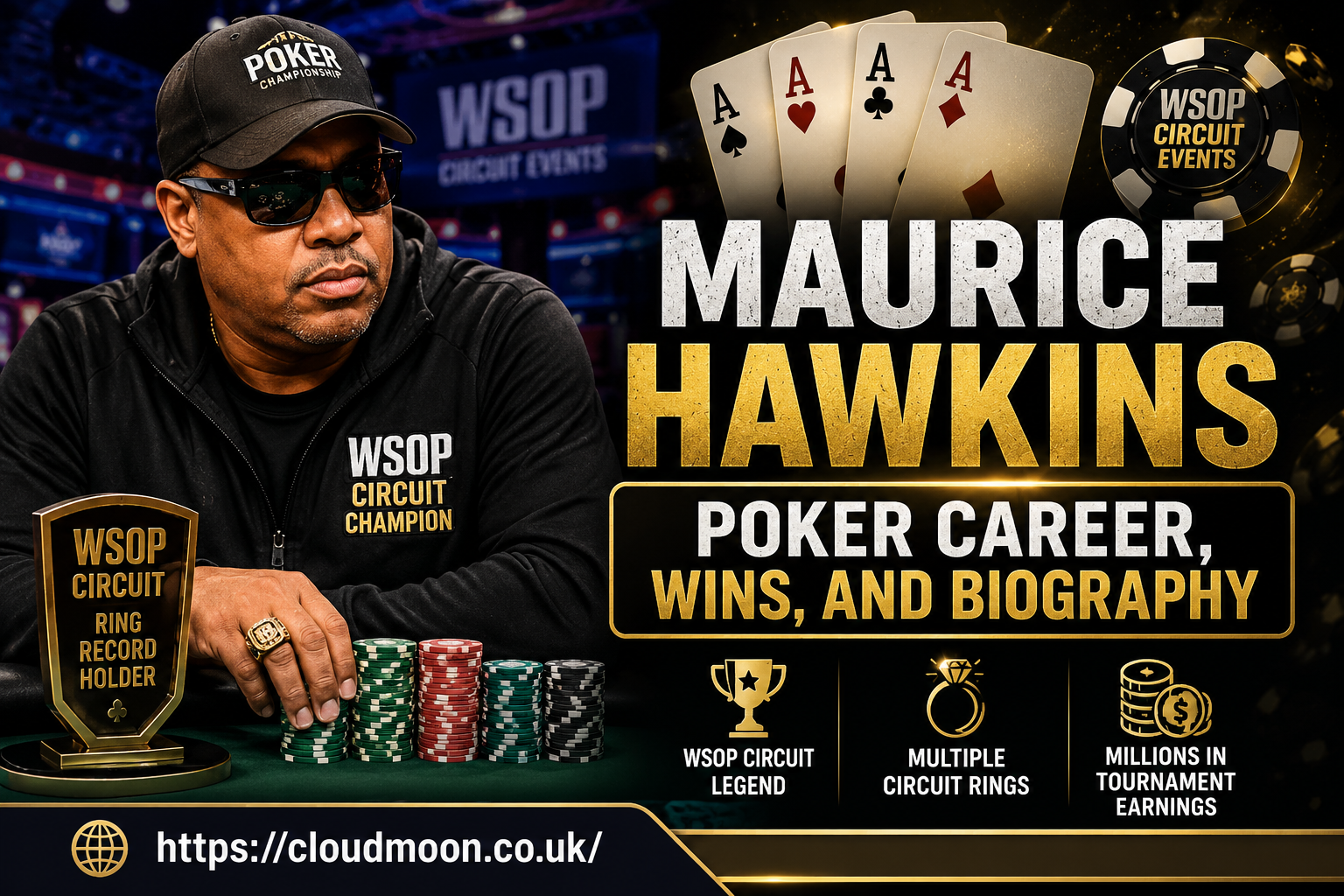 Maurice Hawkins